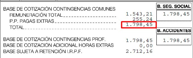 parte de una nómina donde se ve la base de cotización